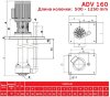 ADV 160/PVDF/1000/10HP/2800/BSP pionowy pompa odśrodkowa фото 3 &mdash; BTS Engineering