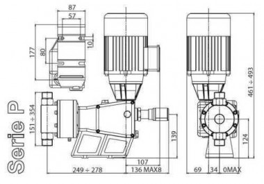 Pompe doseuse à piston PDM-P AA 66/20 400/3/50 0,25 — BTS Engineering