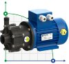 Magnetgekuppelte Pumpe FLUIMAC COMPASS CM 4 PVDF, 0,12 kW, 380V, Ex фото 1 — BTS Engineering