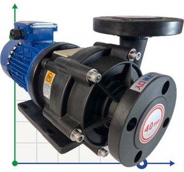 Pompa z napędem magnetycznym MP-HX-440 GFRPP, 240L/min, 12,3m, 380V, ABLE Motor — BTS Engineering