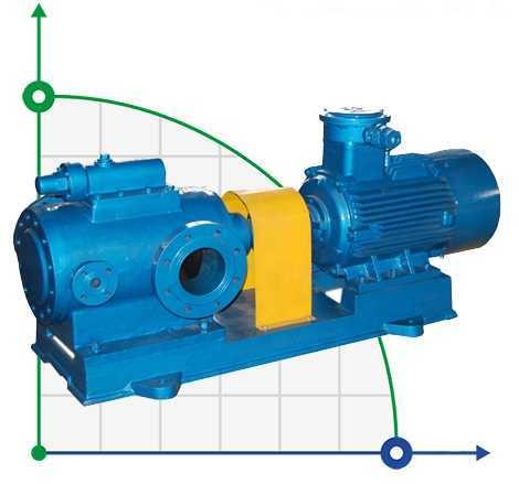 Bitumen pump G45*2-46/4/0.6/ C фото 1 — BTS Engineering