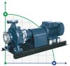 Pompe console pour circulation BSM 65-315/750 (144/120), 75kW, 2900 фото 1 — BTS Engineering
