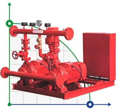 Электрическая двухнасосная пожарная станция BEEJ 50/9-10-3 (3 l/s, 90m, 7,5kW) — BTS Engineering