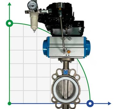 PN6 DN100 Vanne papillon, corps et disque AISI 304, PTFE, Simple effet (avec ressort) Actionneur pneumatique Ex+positionneur 4-20MA — BTS Engineering