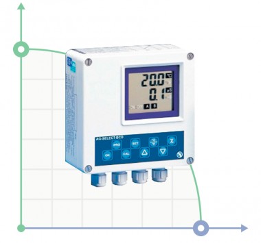 Контроллер AG–SELECT-BCD 12Vdc - 24Vac/Vdc — BTS Engineering