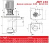 ADV 160/PVDF/1250/10HP/2800/BSP - вертикальний відцентровий насос фото 3 — BTS Engineering