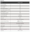 Bateria litowo-żelazowo-fosforanowa 25.6V 100Ah LiFePO4, LFP stojąca z ogniwami EVE 3.2V 100Ah LiFePO4 klasy A фото 13 — BTS Engineering