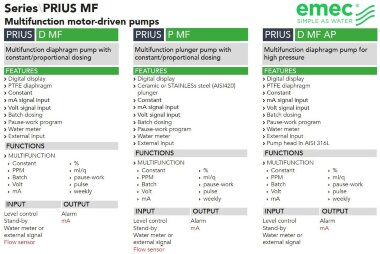 Мультифункциональный мембранный дозирующий насос высокого давления EMEC серии PRIUS D MF AP 1,5-91 л/ч, 100-20 бар &mdash; BTS Engineering