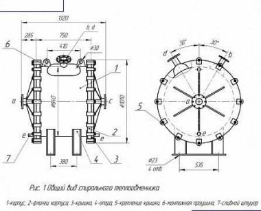Spiralny wymiennik ciepła chłodzący olej 20m2 — BTS Engineering