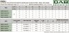 DAB EVOSTA3 40/180X (1"1/4) M насос циркуляционный с электронным управлением, 60186078 фото 4 &mdash; BTS Engineering
