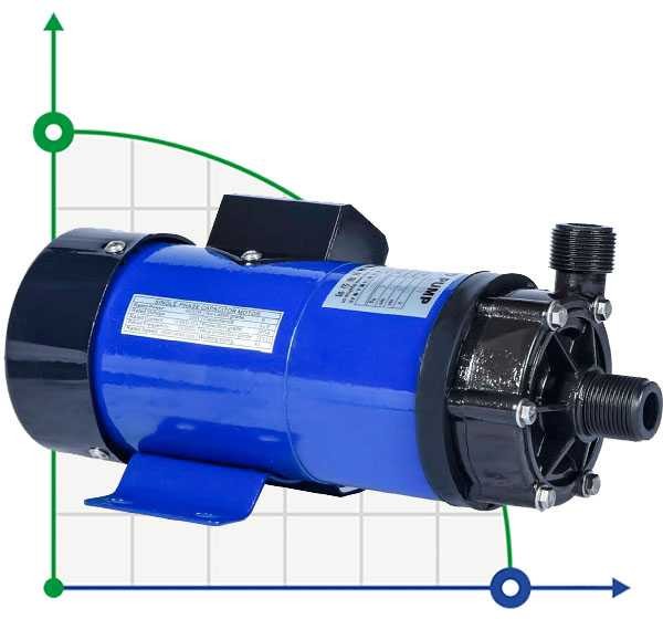 Pompe à entraînement magnétique MD-P-255-SAV5, PVDF, 60L/min, 5,6m, 220V (le produit n'est plus en production) фото 1 — BTS Engineering