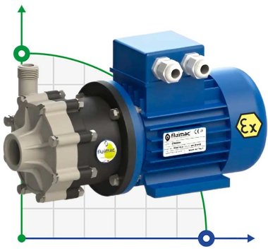 Взрывозащищенный насос с магнитной муфтой FLUIMAC COMPASS CM 4 PP, 0,12 кВт, 380В, Ex — BTS Engineering