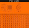 Pumpe mit  Magnetkupplung chemischer MP-HX-441 GFRPP, 330L/min, 19M, 380V, ABLE Motor фото 3 — BTS Engineering