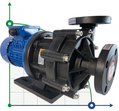 Chemical pump with magnetic coupling MP-HX-441 GFRPP, 330L / min, 19m, 380V, ABLE Motor — BTS Engineering