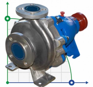 Pompe cantilever BS 40-315/220, AISI 304, 2900, sans moteur — BTS Engineering
