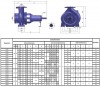 ВTKF 80-160, 15 kW - bomba de consola de una etapa (3000) фото 2 — BTS Engineering