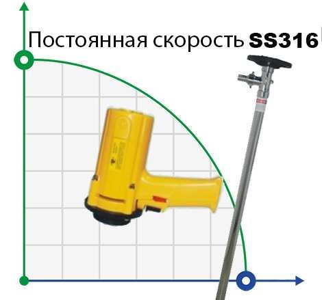 Bomba Eurocube BTS-SB-550W+SS316L-700mm (velocidad constante) фото 1 — BTS Engineering