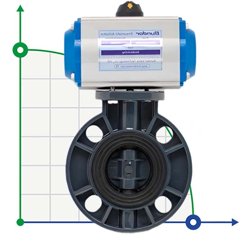 Butterfly valve, UPVC body and disc, PN16 DN150 with double-acting pneumatic actuator фото 1 — BTS Engineering