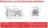 ADH 130 PVDF/B/3HP/TF/2800/BSP - горизонтальный центробежный насос фото 3 — BTS Engineering