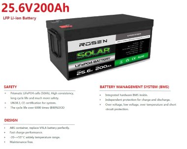 Akumulator litowo-żelazowo-fosforanowy (litowo-żelazowy) 25,6 V 200 Ah LiFePO4, stojący LFP z ogniwami EVE 3,2 V 100 Ah LiFePO4 klasy A — BTS Engineering