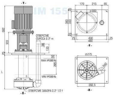 Вертикальный центробежный насос IM 155 PP — BTS Engineering