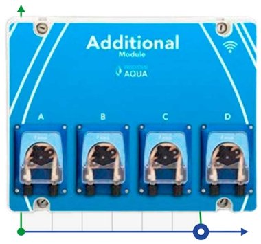 Додатковий модуль з чотирма дозуючими насосами для додання добрив поживних речовин Wi-Fi — BTS Engineering