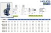 Bomba de manguera para productos químicos FLUIMAC HELIOS ASP 25/15 VX 629 l/h, 0,75 kW, 80 rpm, con potencia regulable фото 2 — BTS Engineering