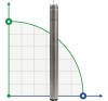 Tauchbohrlochpumpe 3 Zoll 99 BE TREINCH 40-15, 380V фото 1 — BTS Engineering