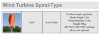 Aerogenerador en espiral RX-SV5000 5 kW 220 V, regulador inversor de red 5 kW 220 V фото 2 — BTS Engineering