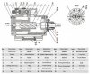 Bomba de betún LQ3G80×2-46/4/0.6/C, 7,5 kW, 1450 rpm фото 2 &mdash; BTS Engineering