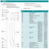 1500 mm, PP Pumpenteil (Rohr) zur Fasspumpe фото 2 — BTS Engineering