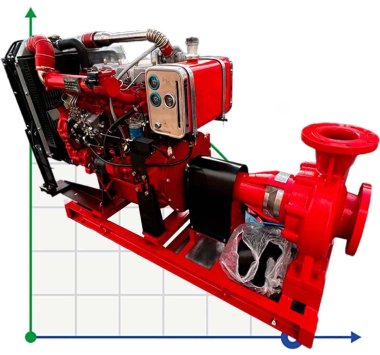 Samodzielna pompownia oleju napędowego BSD 125-250/900 — BTS Engineering