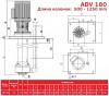 ADV 180/PVDF/800/15HP/2800/BSP vertikale Zentrifugalpumpe фото 3 — BTS Engineering