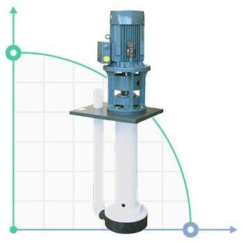 Vertical centrifugal pump IM 155 PVDF фото 1 — BTS Engineering