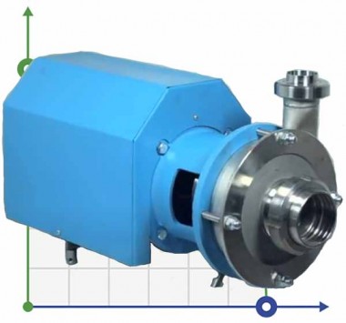 Насос харчовий Я9-ОНЦ-1, 30m3/h, 5,5kW, 380V — BTS Engineering