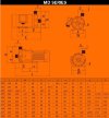 Bomba para química MD-P-258-SAV5, PVDF, 100L/min, 13.2m, 220V con acoplamiento magnético (el producto está fuera de producción) фото 3 — BTS Engineering