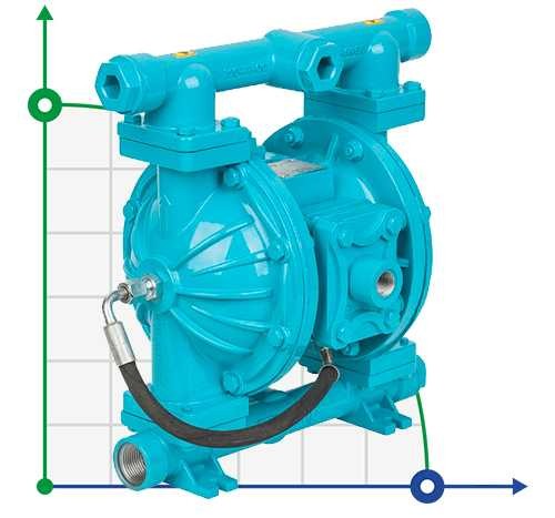 Bomba neumática de membrana DP 100 AL/SN - AL/N фото 1 — BTS Engineering