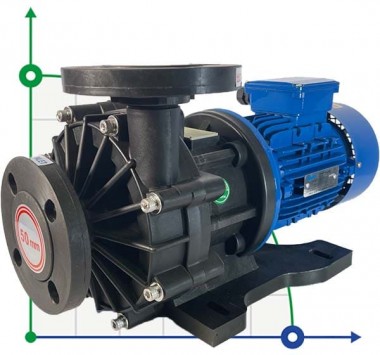 Sealed pump with magnetic coupling MP-HX-553 GFRPP, 510L/min, 30.6 m, 380V, ABLE Motor — BTS Engineering