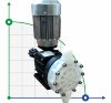 Ammoniumsulfat-Dosiermotor-Membranpumpe AQUA MSB, PVDF, 133 l/h, 10 bar, 0,37 kW, 380V фото 1 — BTS Engineering