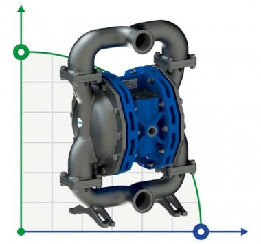 Пневматический мембранный насос SEKO Duotek AF400 AISI316 — BTS Engineering