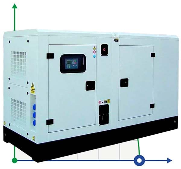Промисловий дизельний генератор XHY-R50GF з ATS, двигун Ricardo 62,5kVA, 50kW, 380V/50HZ закритого типу фото 1 — BTS Engineering