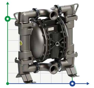Мембранный насос азотной кислоты PHOENIX P120 AISI316 HYTREL+PTFE, 120 л/мин — BTS Engineering