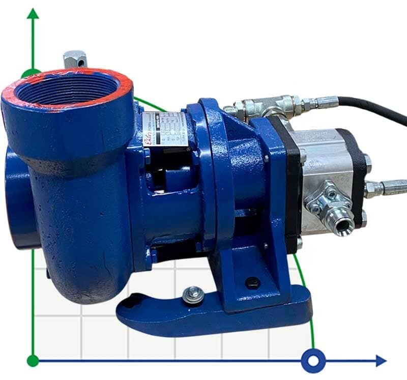 Bomba con accionamiento hidráulico HYDRO-3 фото 1 — BTS Engineering