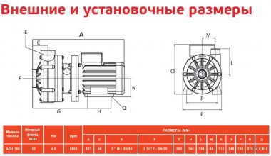 ADH 150 PVDF/B/5.5HP/TF/2800/BSP - горизонтальный центробежный насос — BTS Engineering