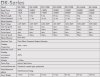 DK-Series RX-500DK 500 kW horizontal wind generator фото 5 — BTS Engineering