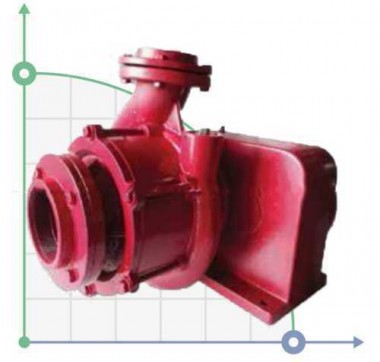 PTO 100-90 2KD R Pump driven from the PTO of the automobile — BTS Engineering