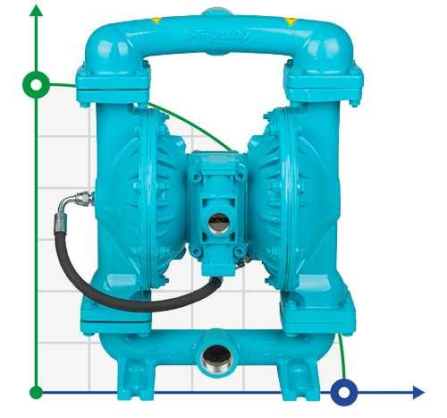 DP 150 AL/SN - AL/N - pneumatische Membranpumpe фото 1 — BTS Engineering