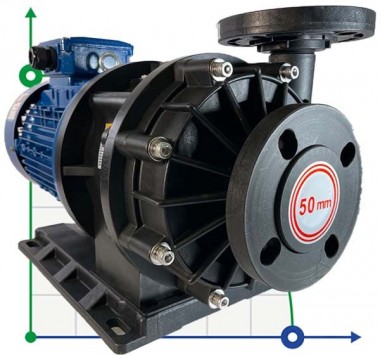 Chemical pump MP-HX-555 GFRPP, 500L/min, 35m, 380V, ABLE Motor with magnetic coupling — BTS Engineering