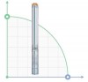 Zentrifugalpumpe Bohrlocher 0.55kVt H 46 (34) m Q 90 (60) L/min Ø80mm (25m Kabel) AQUATICA (Dongyin) фото 1 — BTS Engineering