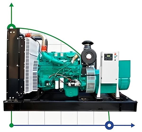 Промисловий дизельний генератор XHYC-300GF з ATS, двигун Cummins 400kVA, 300kW, 380V/50HZ відкритого типу фото 1 — BTS Engineering